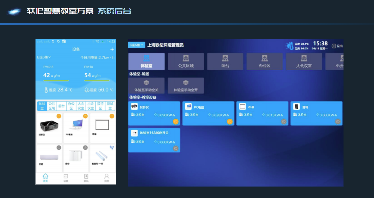 后臺界面