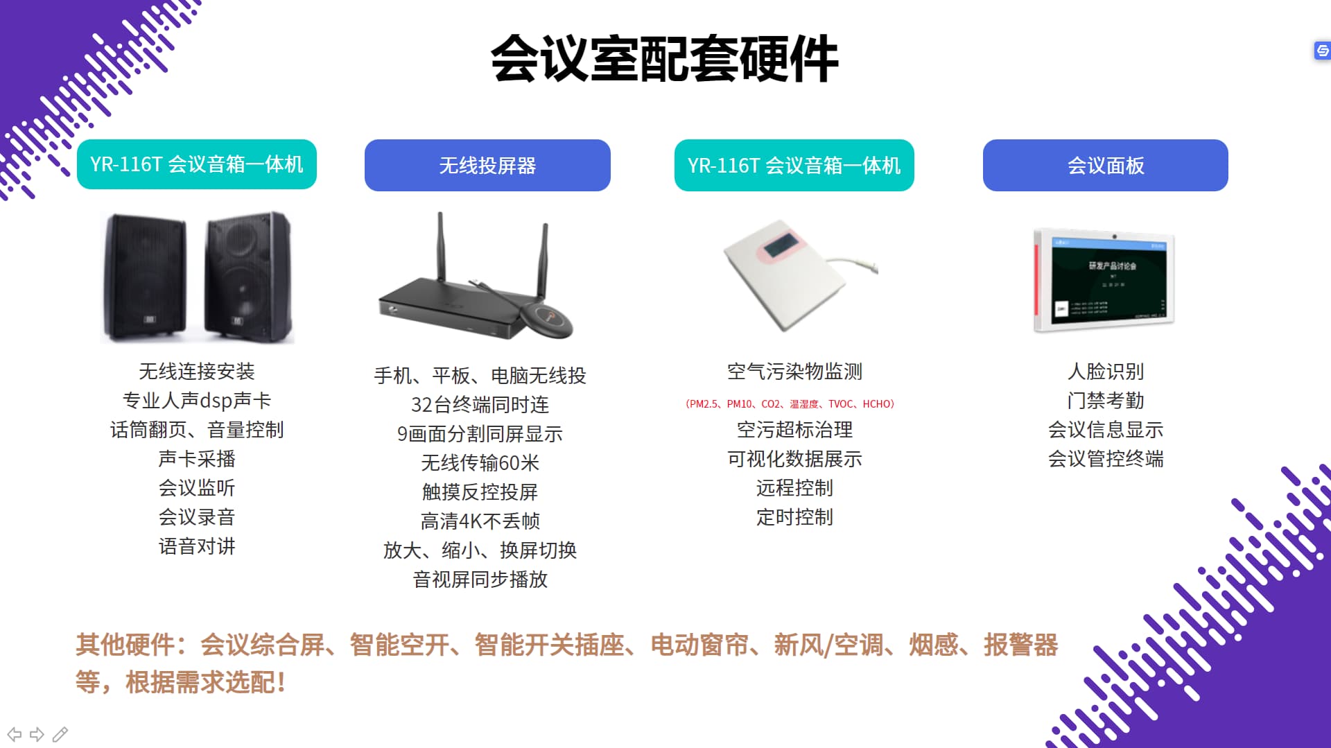 智能會議室配套硬件