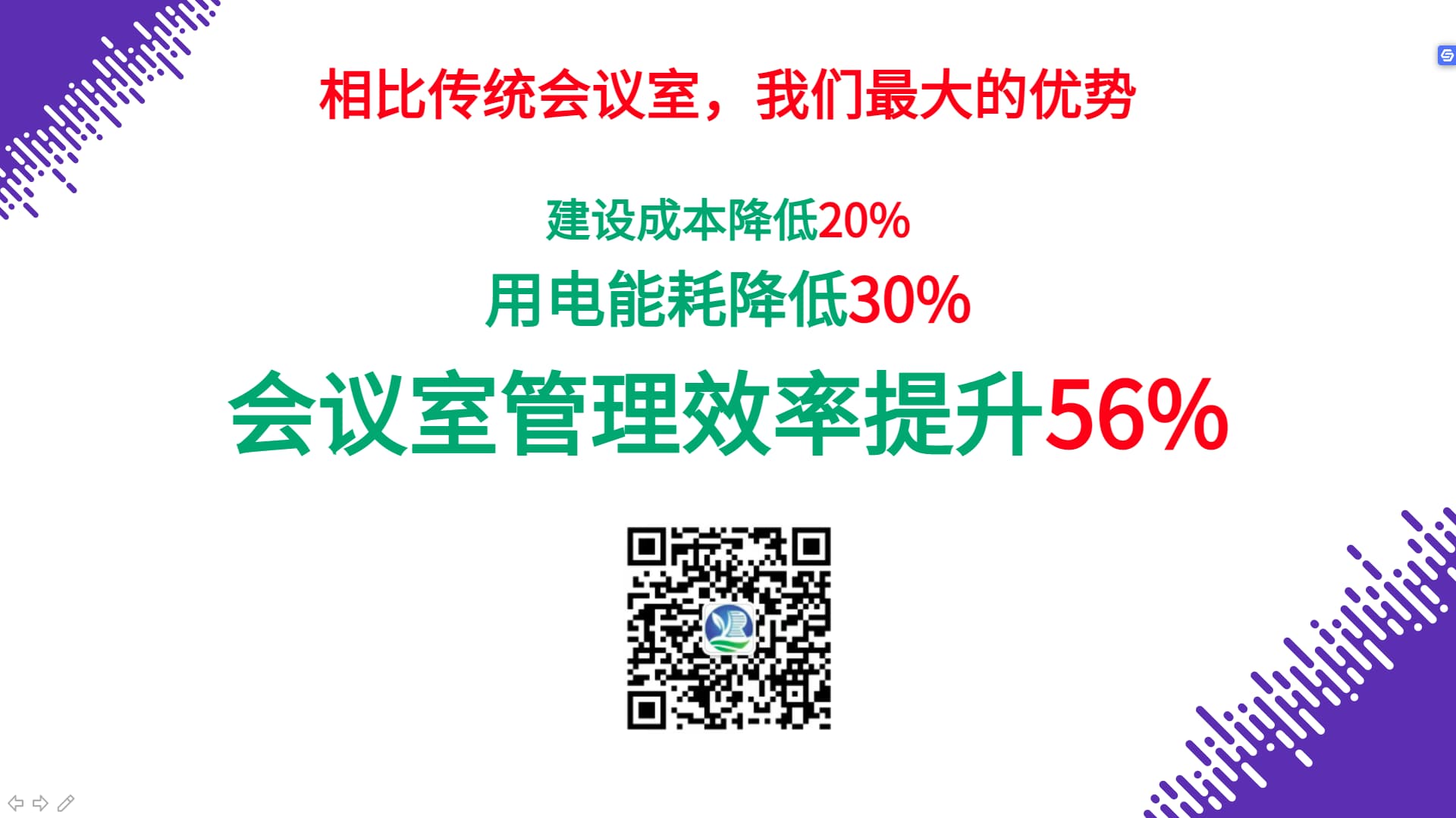 智能會議室效益價值
