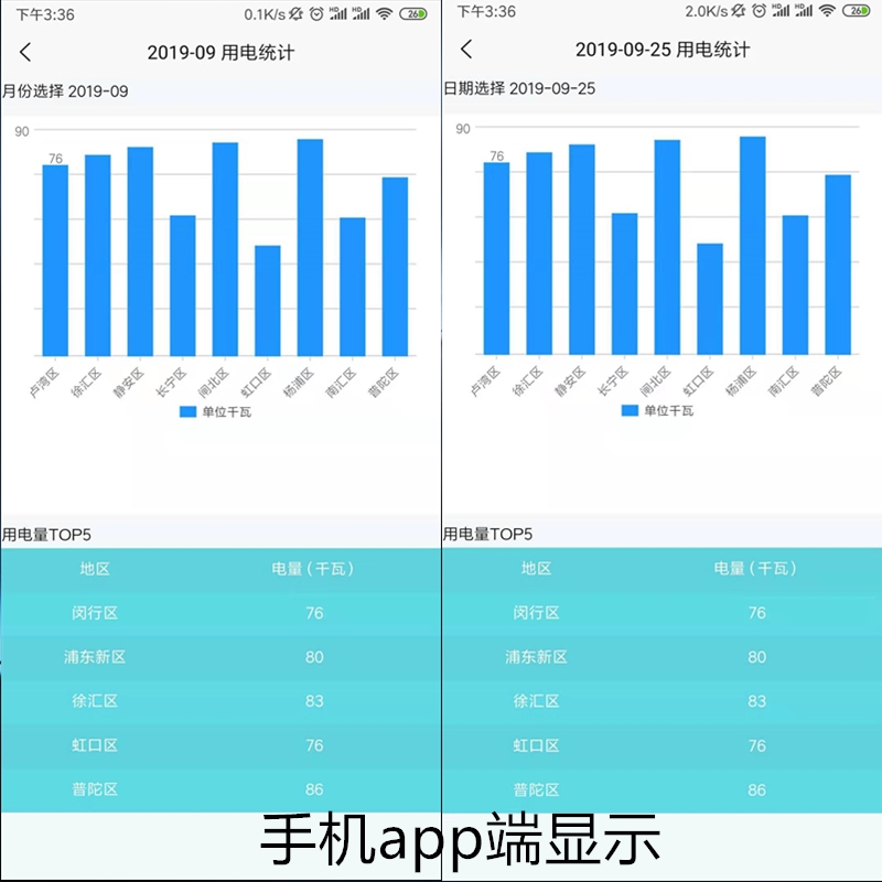 學校智能聯(lián)動系統(tǒng)怎么設置